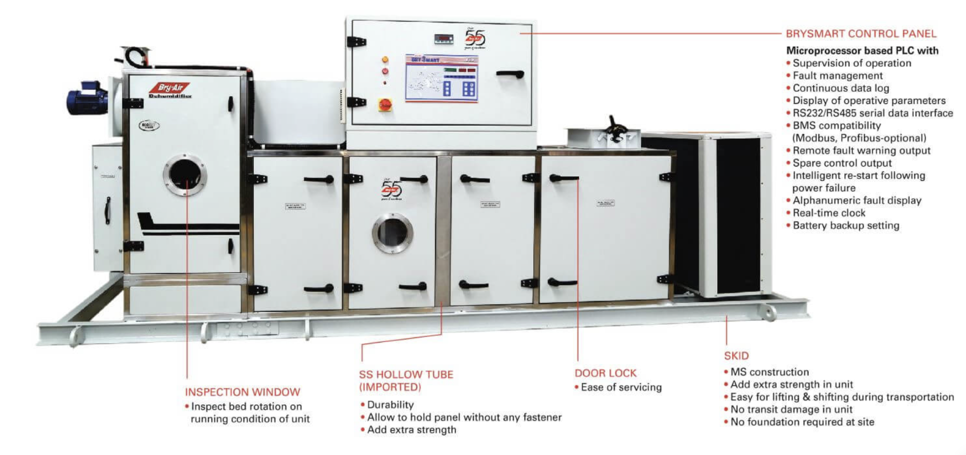 Make-Up Air Unit